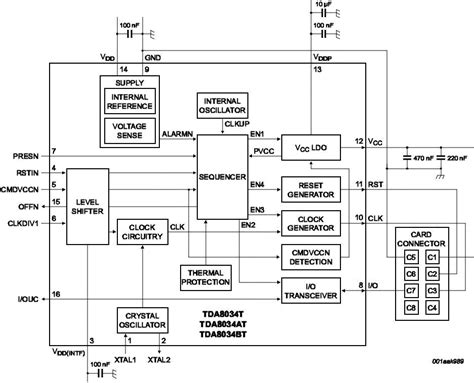 smart card interface nxp|TDA8034T; TDA8034AT Smart card interface .